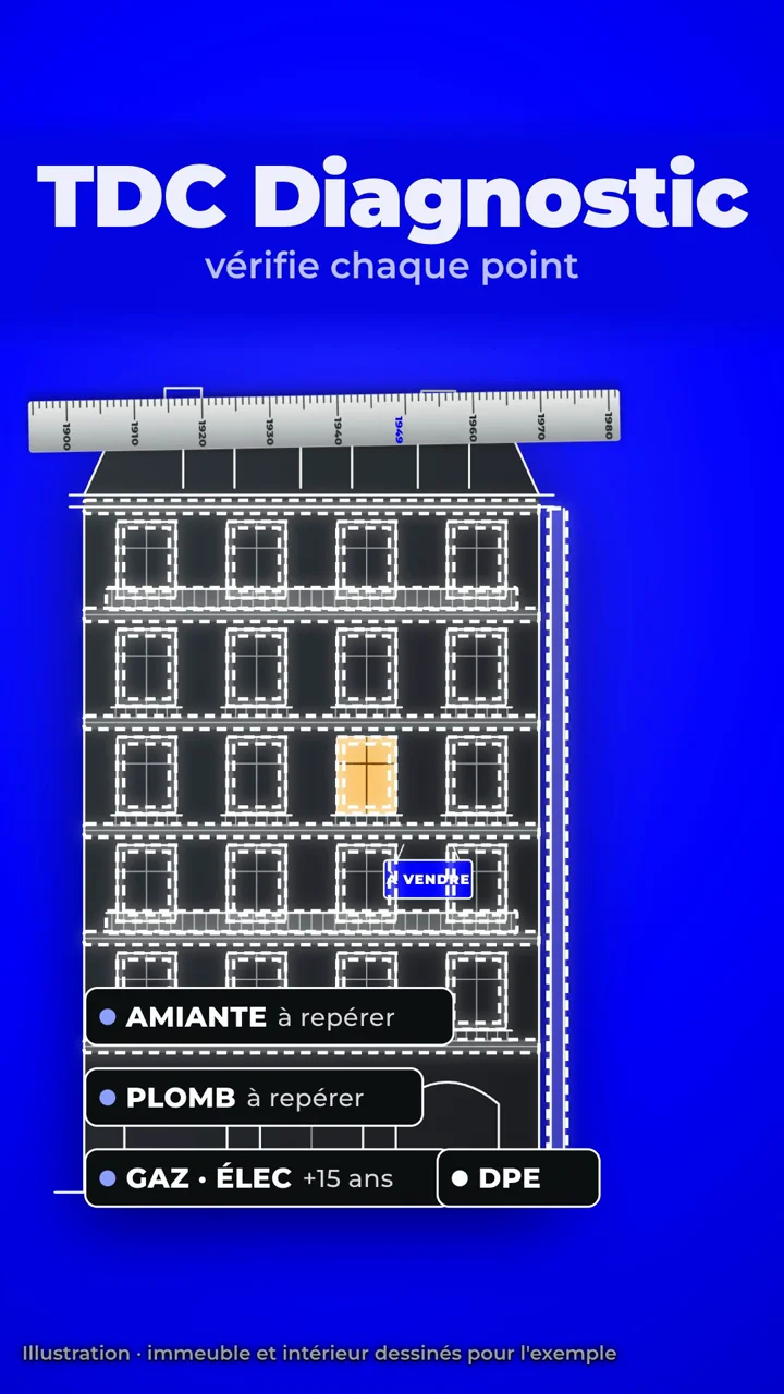 Extrait du film TDC Diagnostic